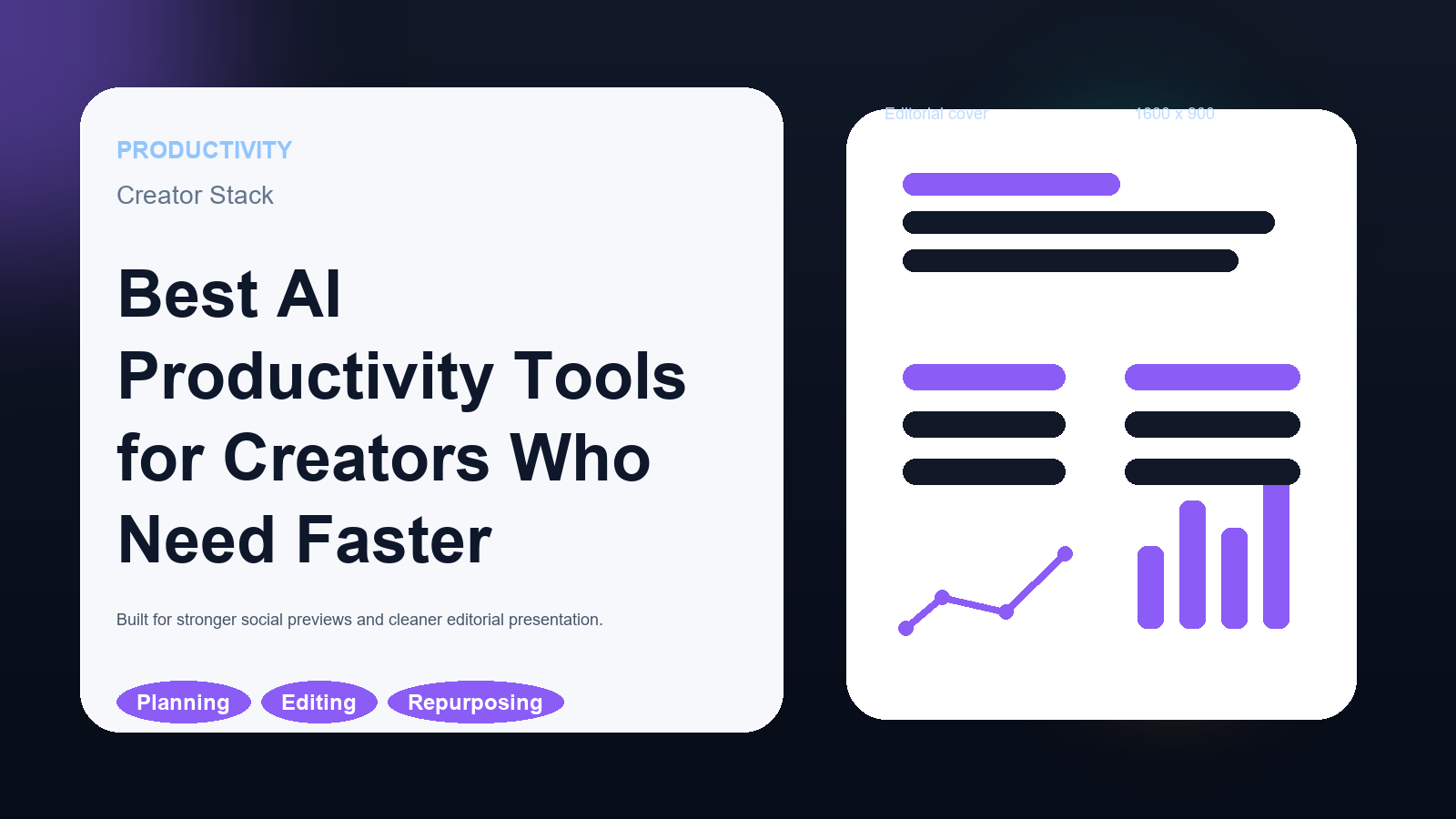 Editorial cover for a solo creator productivity stack with planning, drafting, and editing workflow cards