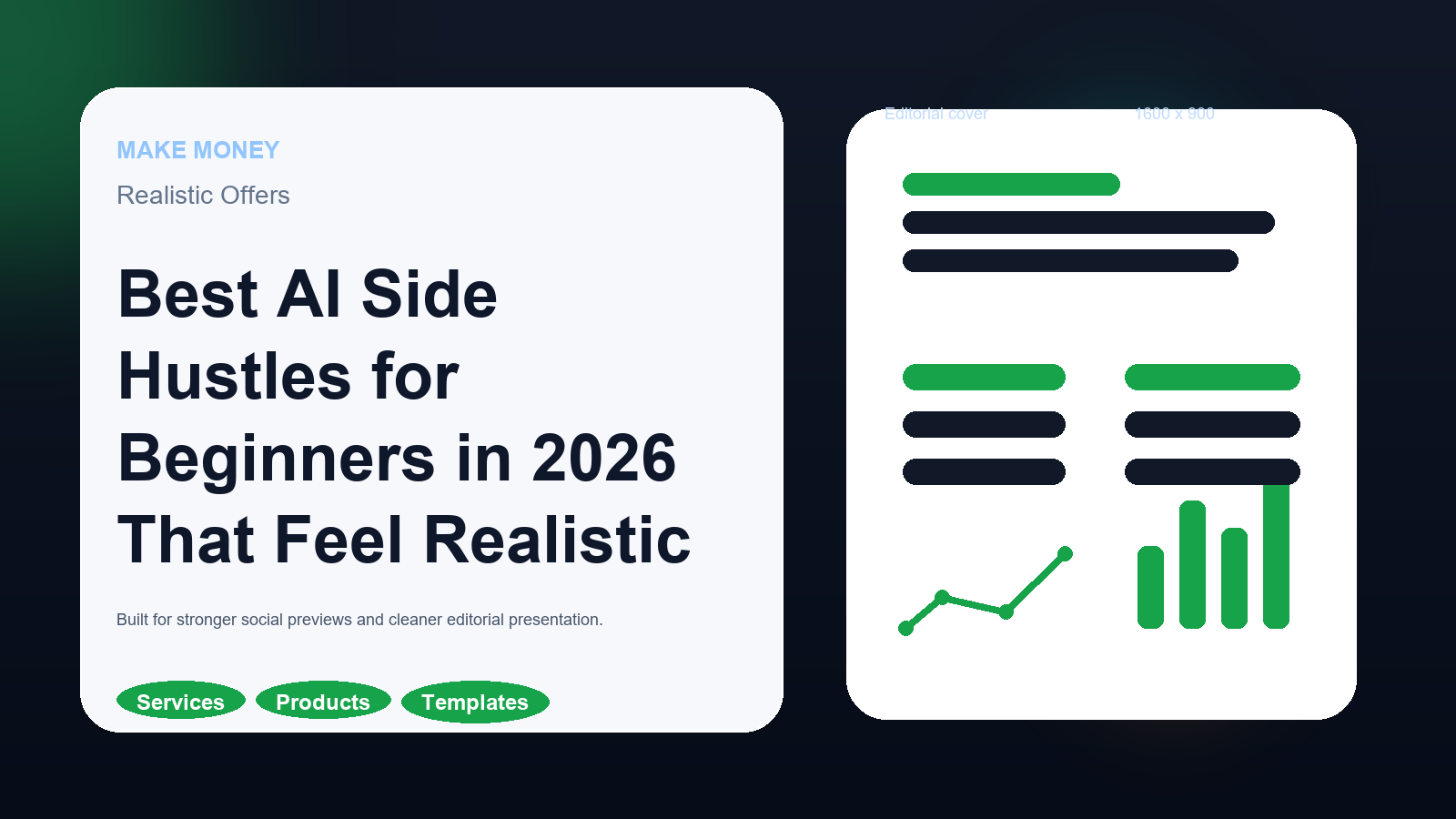 Editorial cover for an AI side hustles guide with service, product, and workflow cards