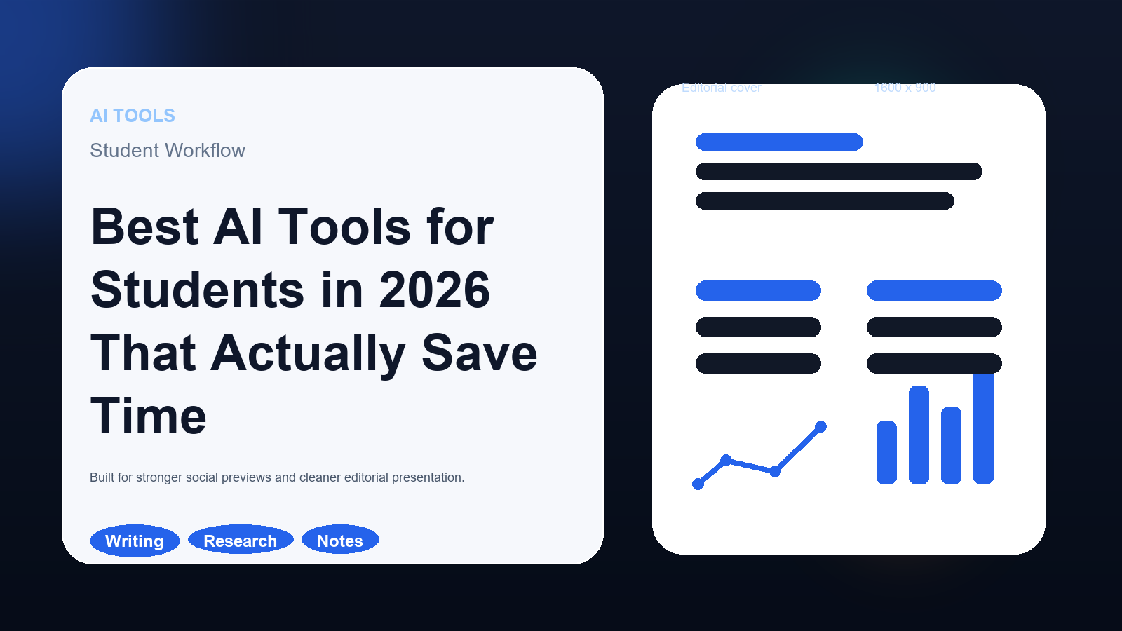Editorial cover showing a student workflow with AI note-taking, research, and writing tools in a large 1600 by 900 layout