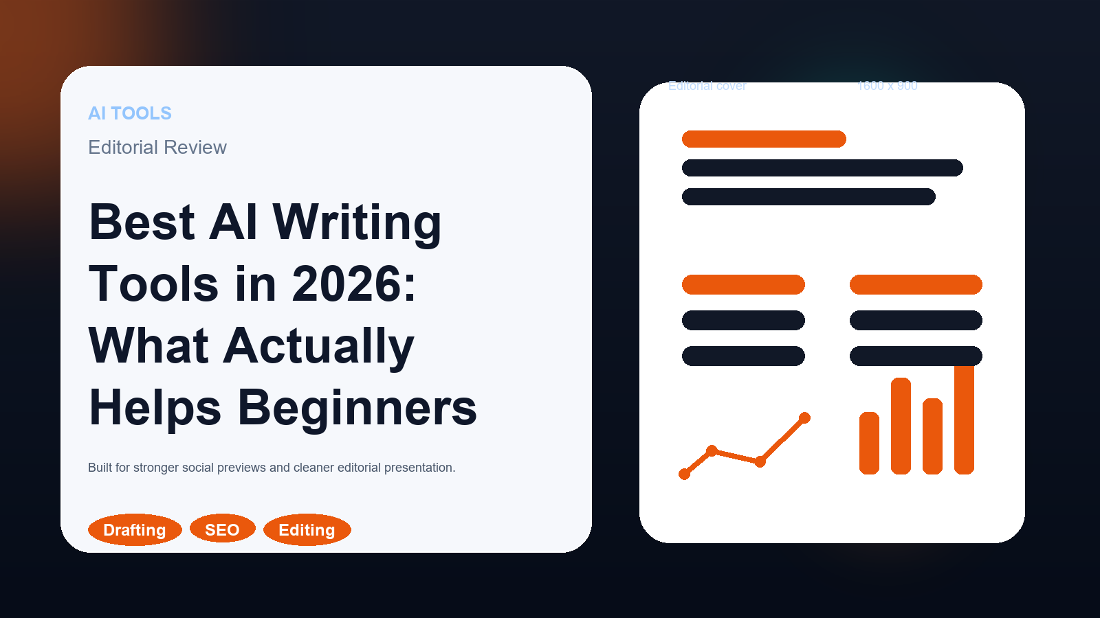 Editorial cover for an AI writing tools comparison with drafting, editing, and SEO workflow panels