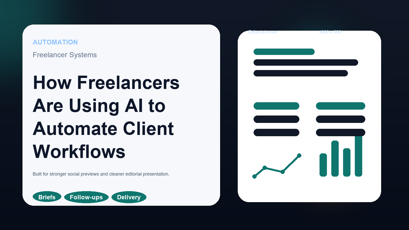 Editorial cover for a freelancer automation guide with intake, follow-up, and delivery workflow cards