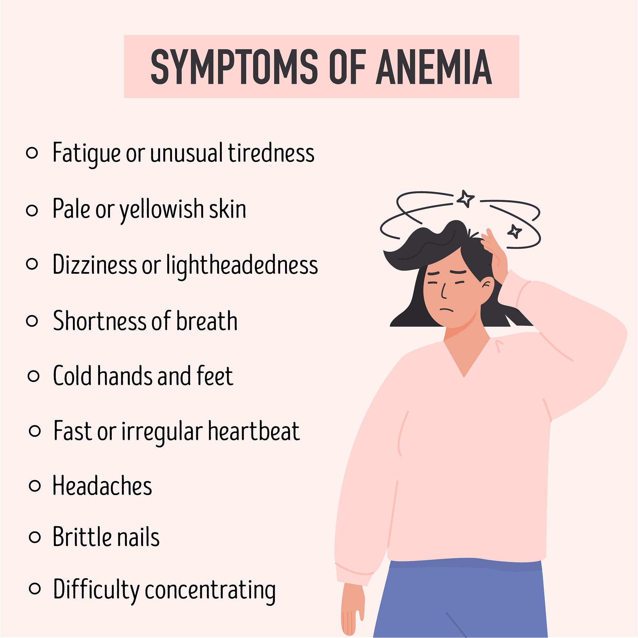 Pale skin anemia symptom of low Vitamin B12