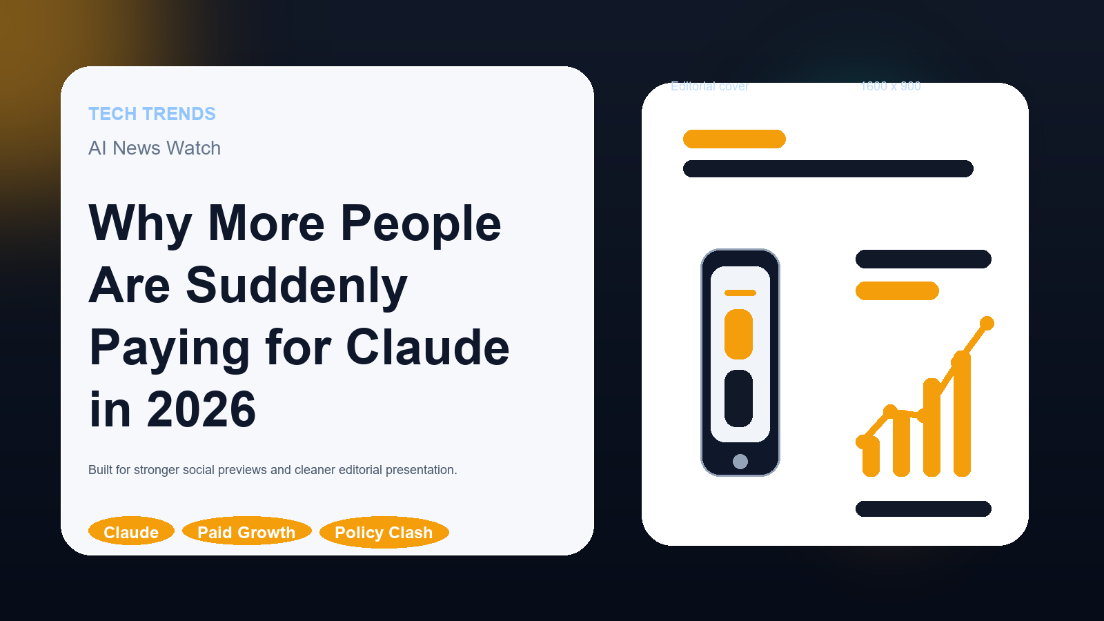 Editorial cover showing Claude growth, AI consumer interest, and Anthropic's 2026 surge